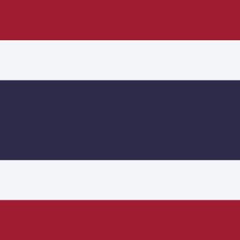 Reisetipps Thailand