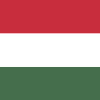 Reisetipps Ungarn